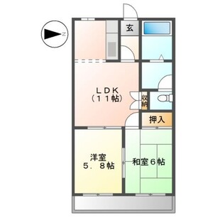 中野区新井5丁目