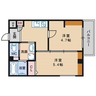 中野区新井5丁目