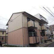 物件名が入ります