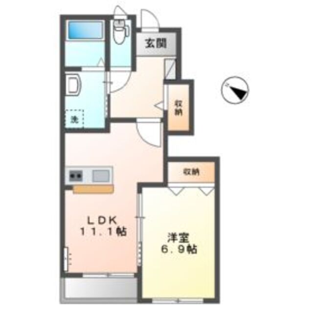 物件名