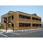 物件名が入ります