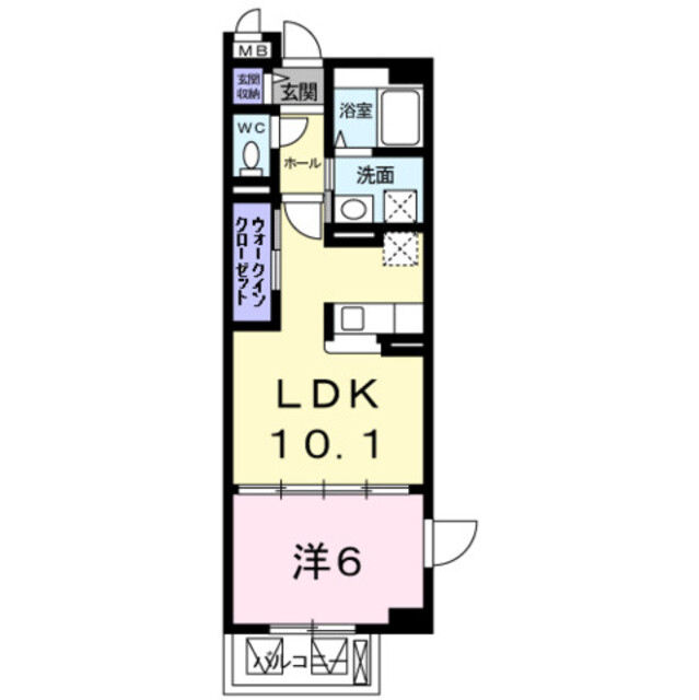 物件名