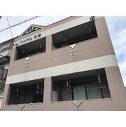 物件名が入ります