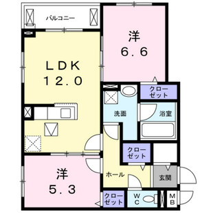 中野区新井5丁目