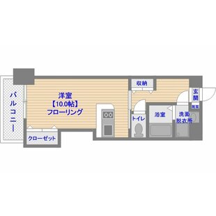 中野区新井5丁目