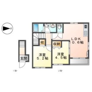 中野区新井5丁目