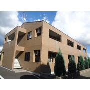 物件名が入ります