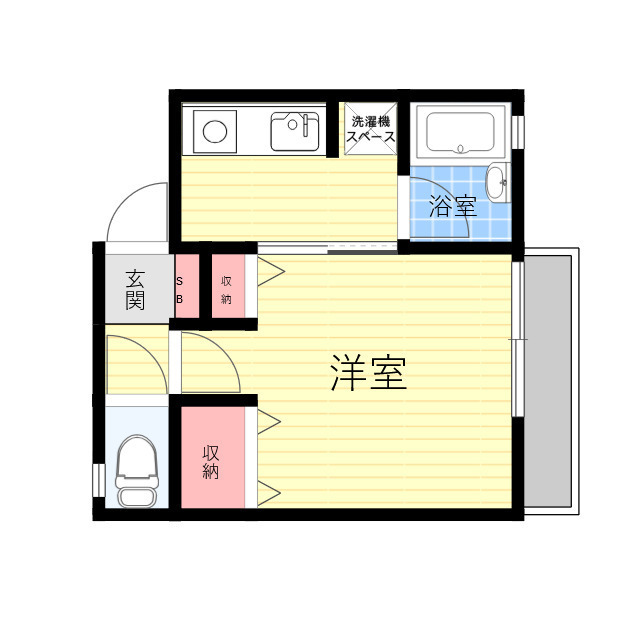 物件画像
