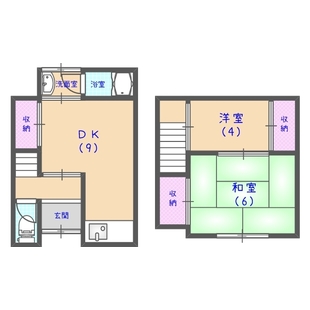 中野区新井5丁目