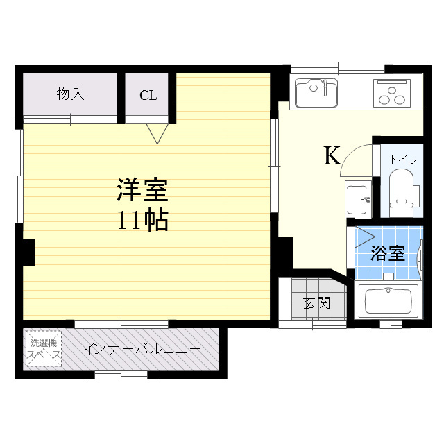 物件名