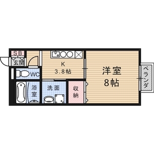 中野区新井5丁目