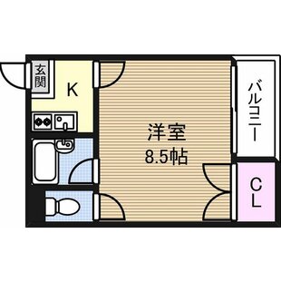 中野区新井5丁目