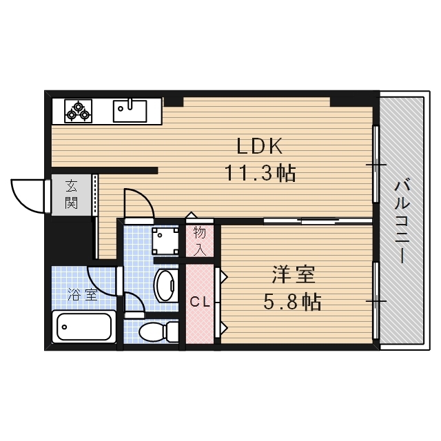 物件名