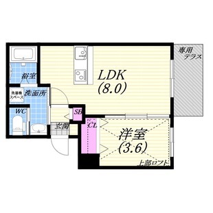 中野区新井5丁目