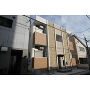 物件名が入ります