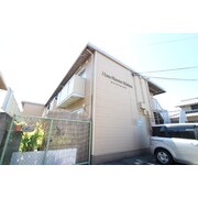物件名が入ります