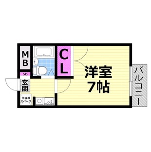 中野区新井5丁目