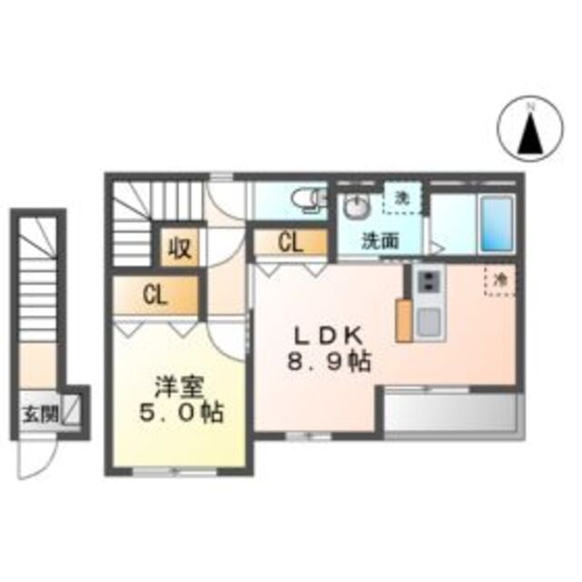 物件名