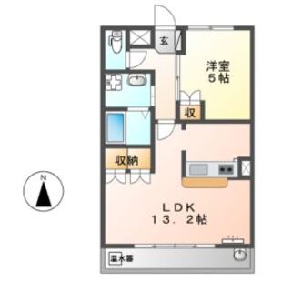 中野区新井5丁目