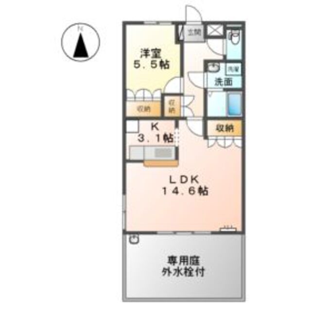 物件名