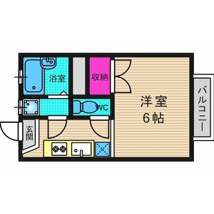 中野区新井5丁目