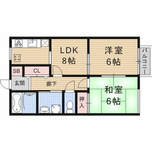 中野区新井5丁目