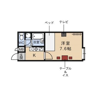 中野区新井5丁目