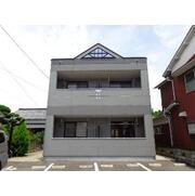 物件名が入ります