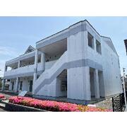 物件名が入ります