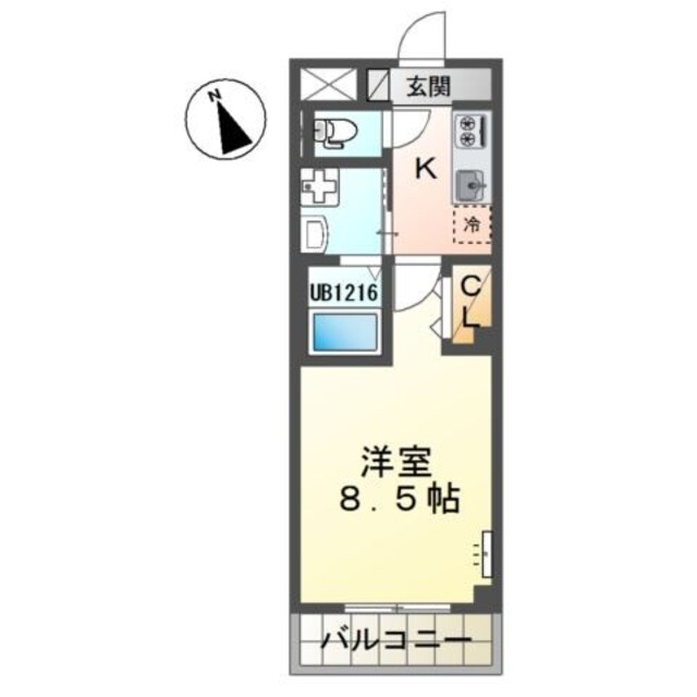物件名