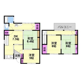 中野区新井5丁目