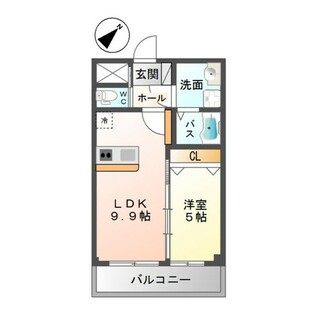 中野区新井5丁目