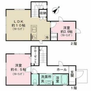 中野区新井5丁目