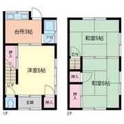 北村産業 株 の不動産店舗詳細 Yahoo 不動産 賃貸