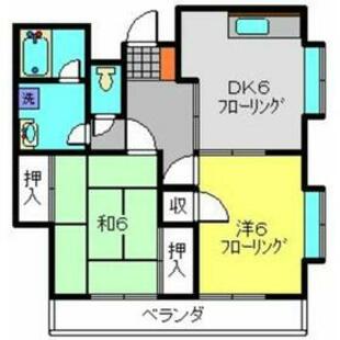 中野区新井5丁目