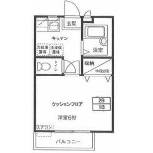 中野区新井5丁目