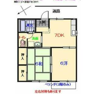 中野区新井5丁目