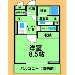 中野区新井5丁目