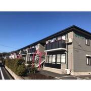 北村産業 株 の不動産店舗詳細 Yahoo 不動産 賃貸