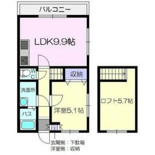 中野区新井5丁目